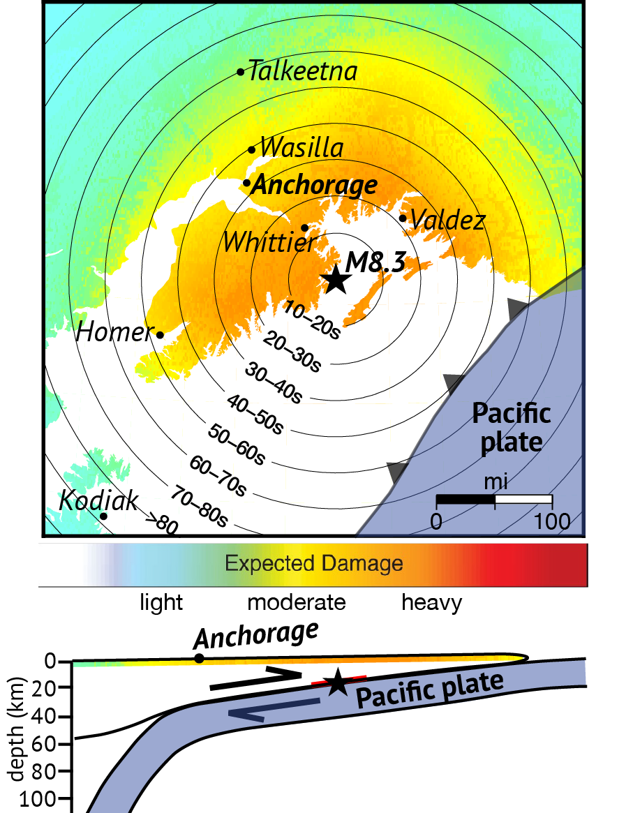 Shakemap scenario with color gradient showing amount of shaking, with orange as the strongest near the epicenter. Concentric circles show warning times.