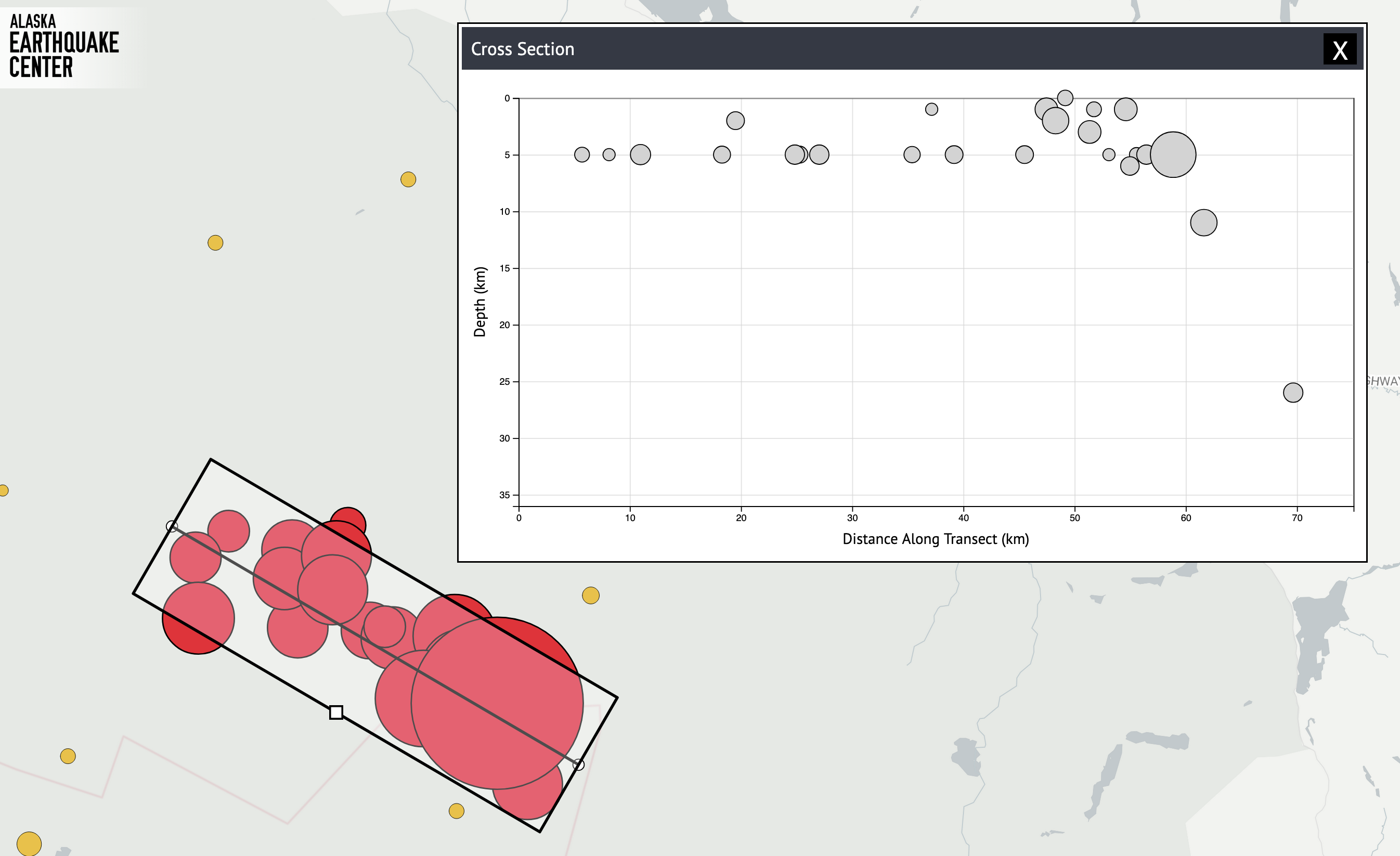 Cross Section showing shallow depths of mainshock and aftershocks.