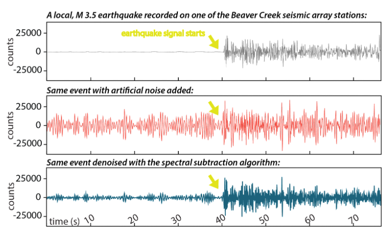 3.5 Earthquake Audio