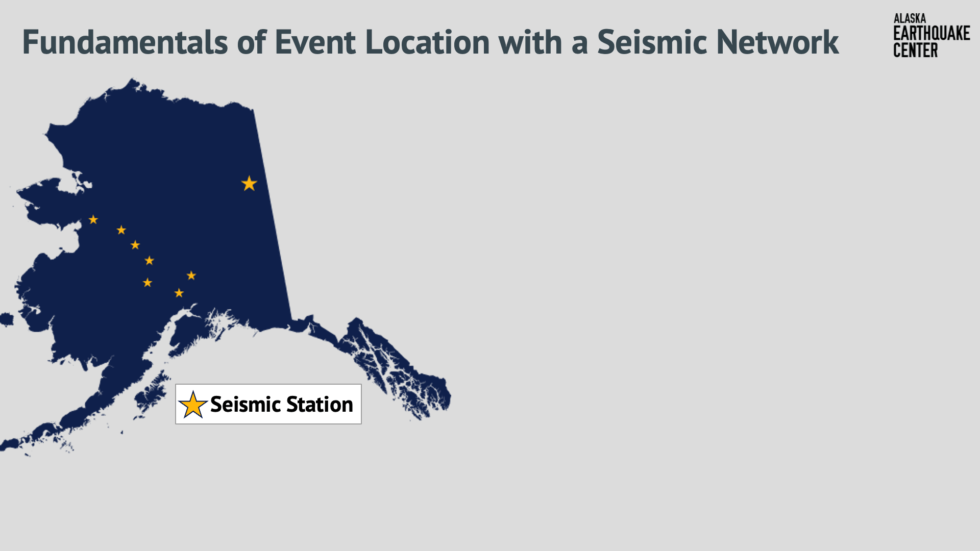 GIF showing seismic stations recording arrival times of seismic waves, then P and S wave arrivals are selected on each station's seismogram.