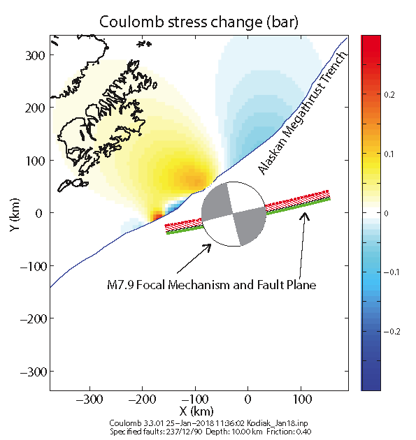 These are preliminary Coulomb stress change estimations on the Aleutian subduction zone resulting from the Offshore Kodiak earthquake.