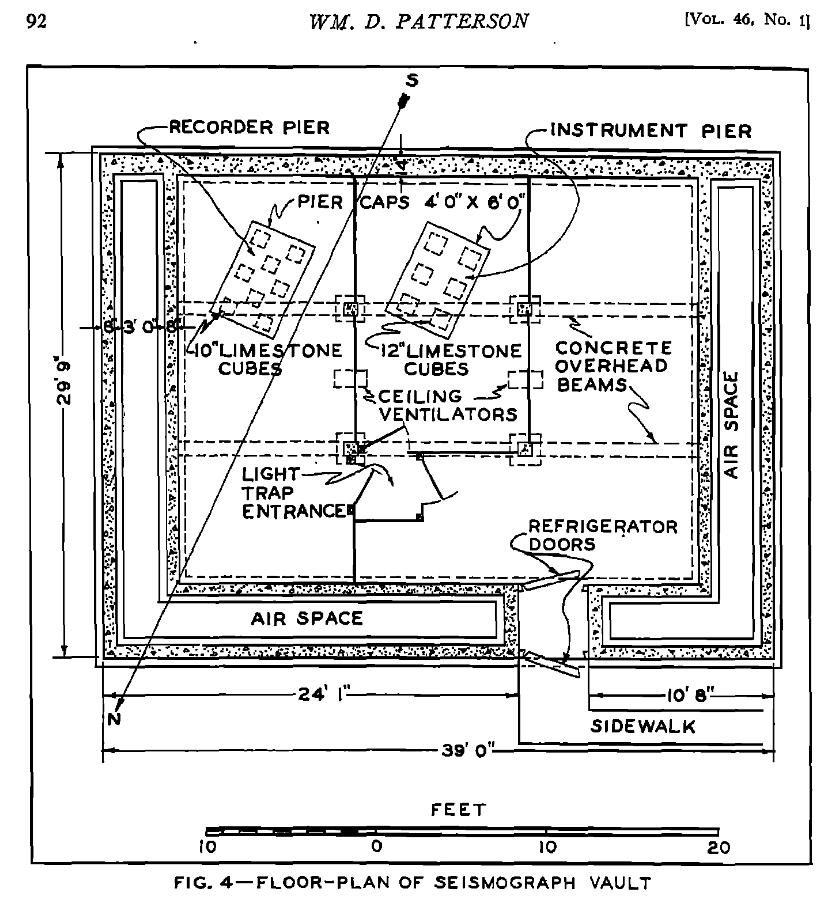 Floorplan schematic of seismic station building showint concrete slabs and ventilation.