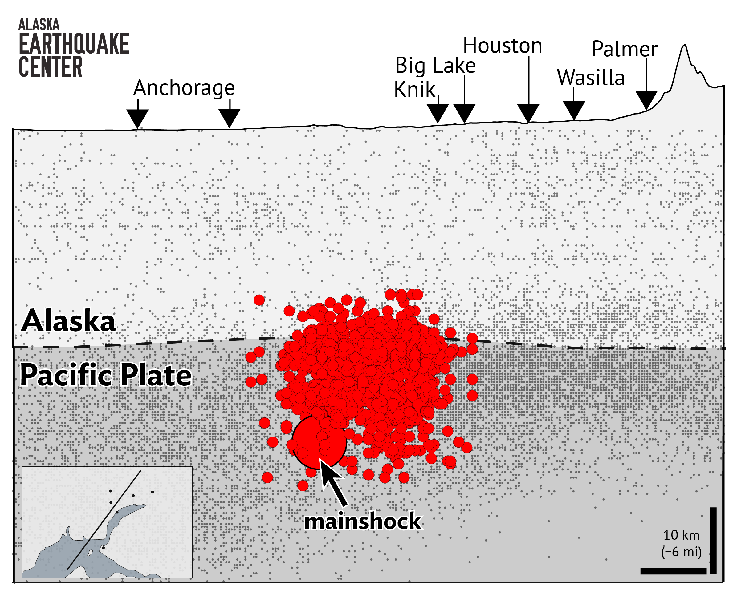Cross-section through Friday’s earthquake and subsequent aftershocks. 