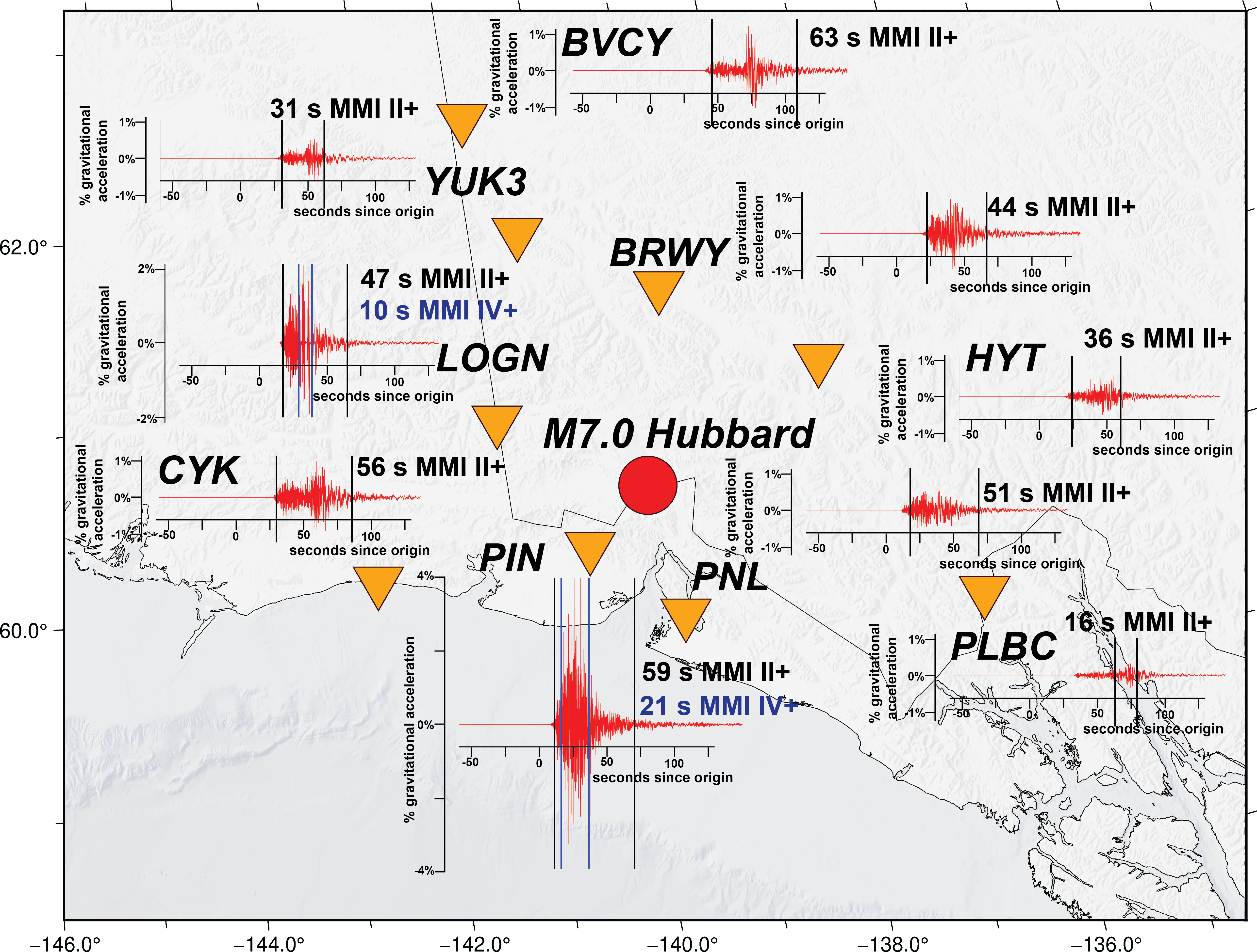 Waveforms from stations near the magnitude 7.0 Hubbard Glacier Earthquake showing duration of shaking.