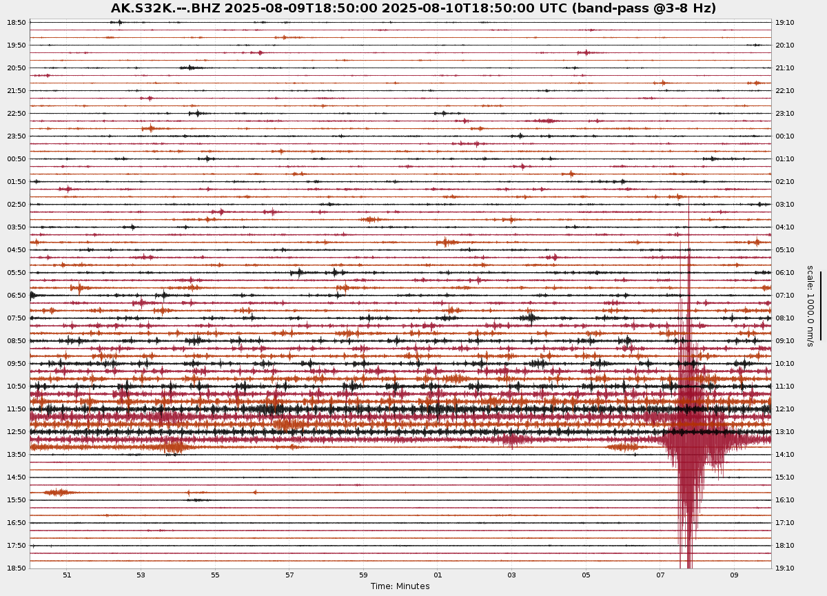 Seismogram from Earthquake Center station S32K showing precursor events and the large landslide.