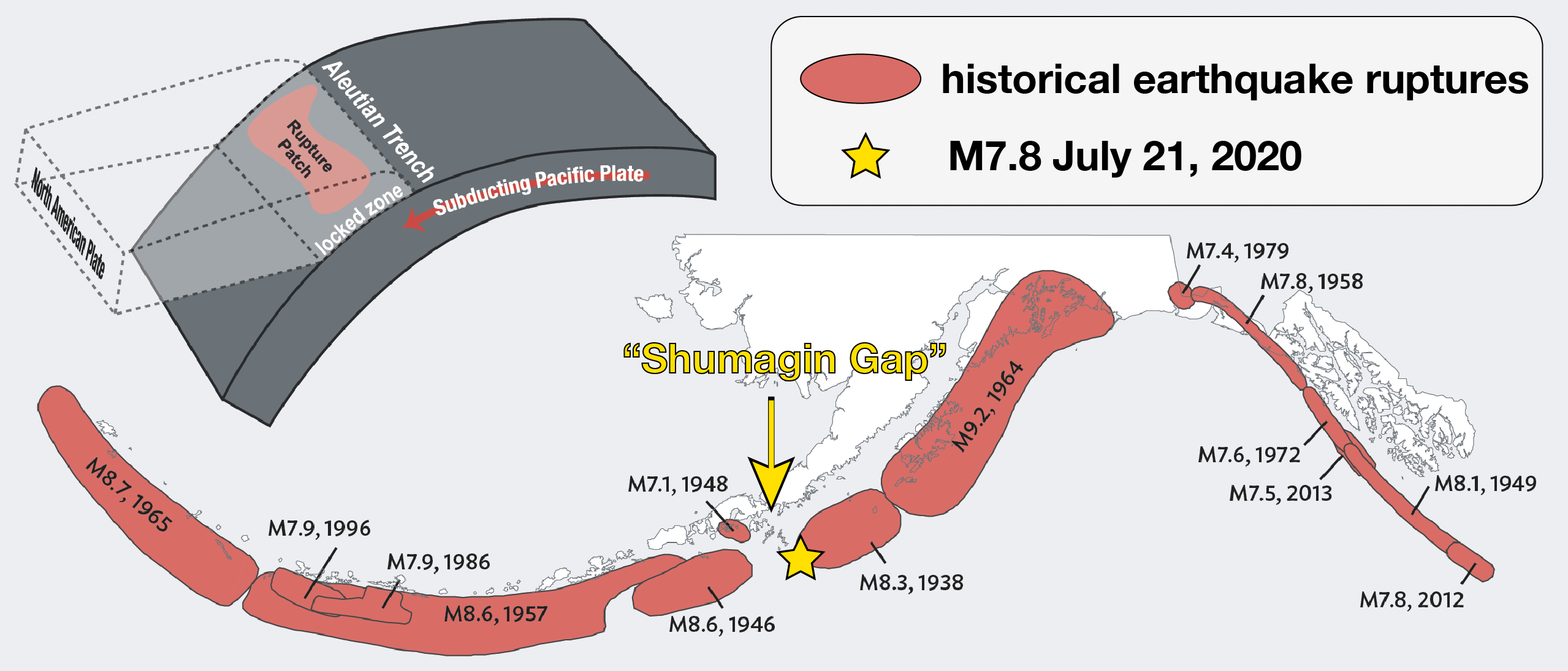 Map graphic of historical large earthquake rupture patches along Alaska subduction zone
