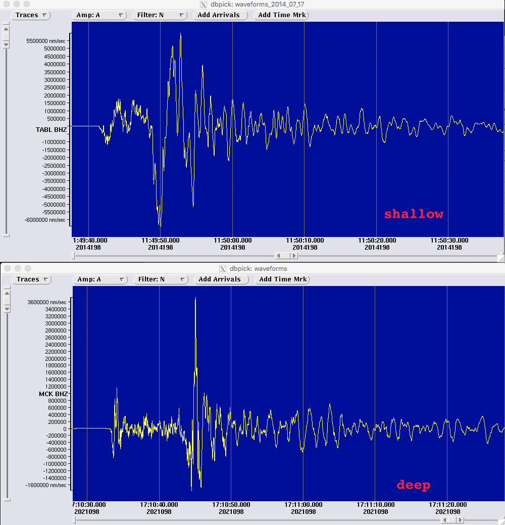 Seismograms Showing Earthquake Energy of Shallow and Deep Events